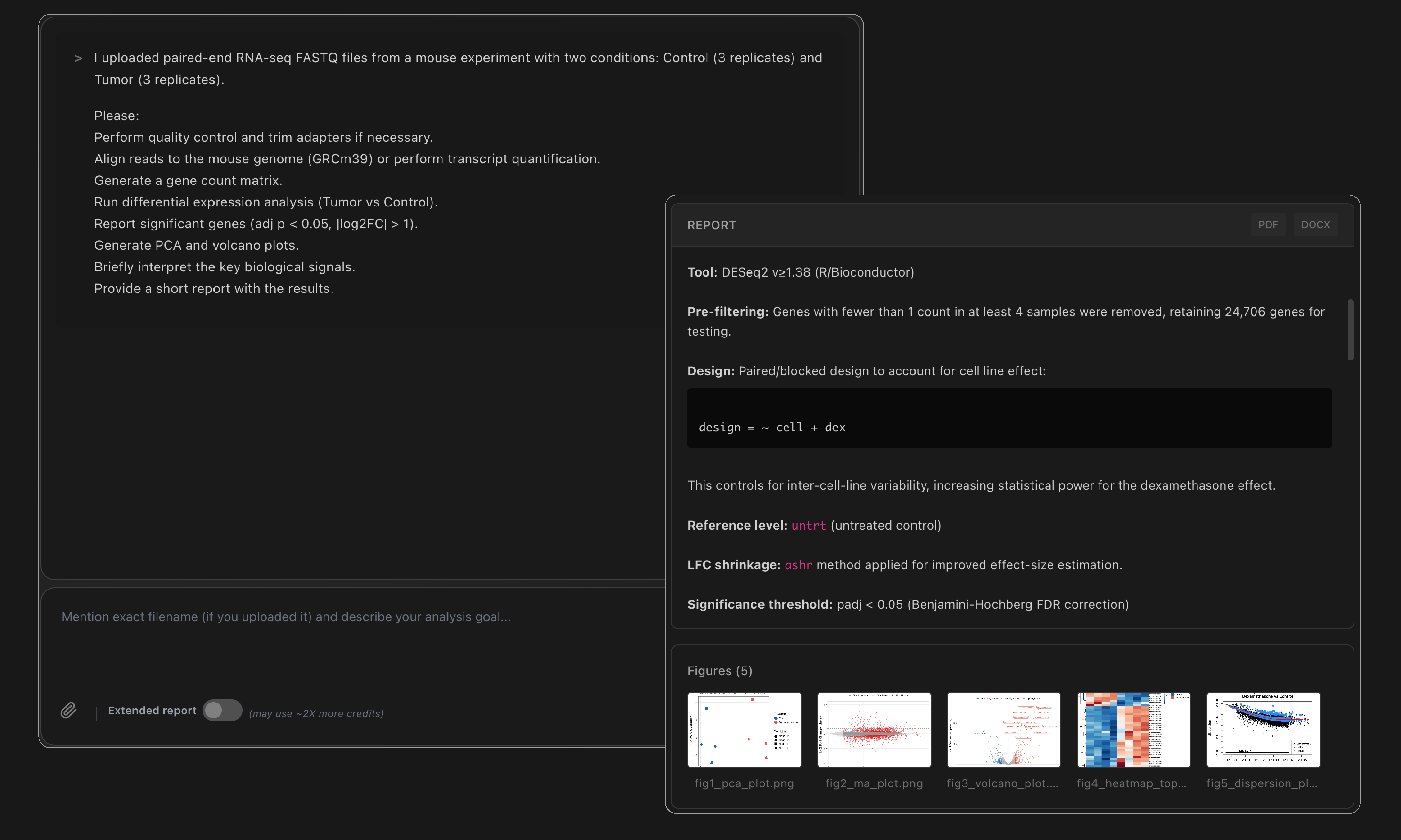 Pipette.bio platform showing RNA-seq analysis chat, DESeq2 report, and output figures